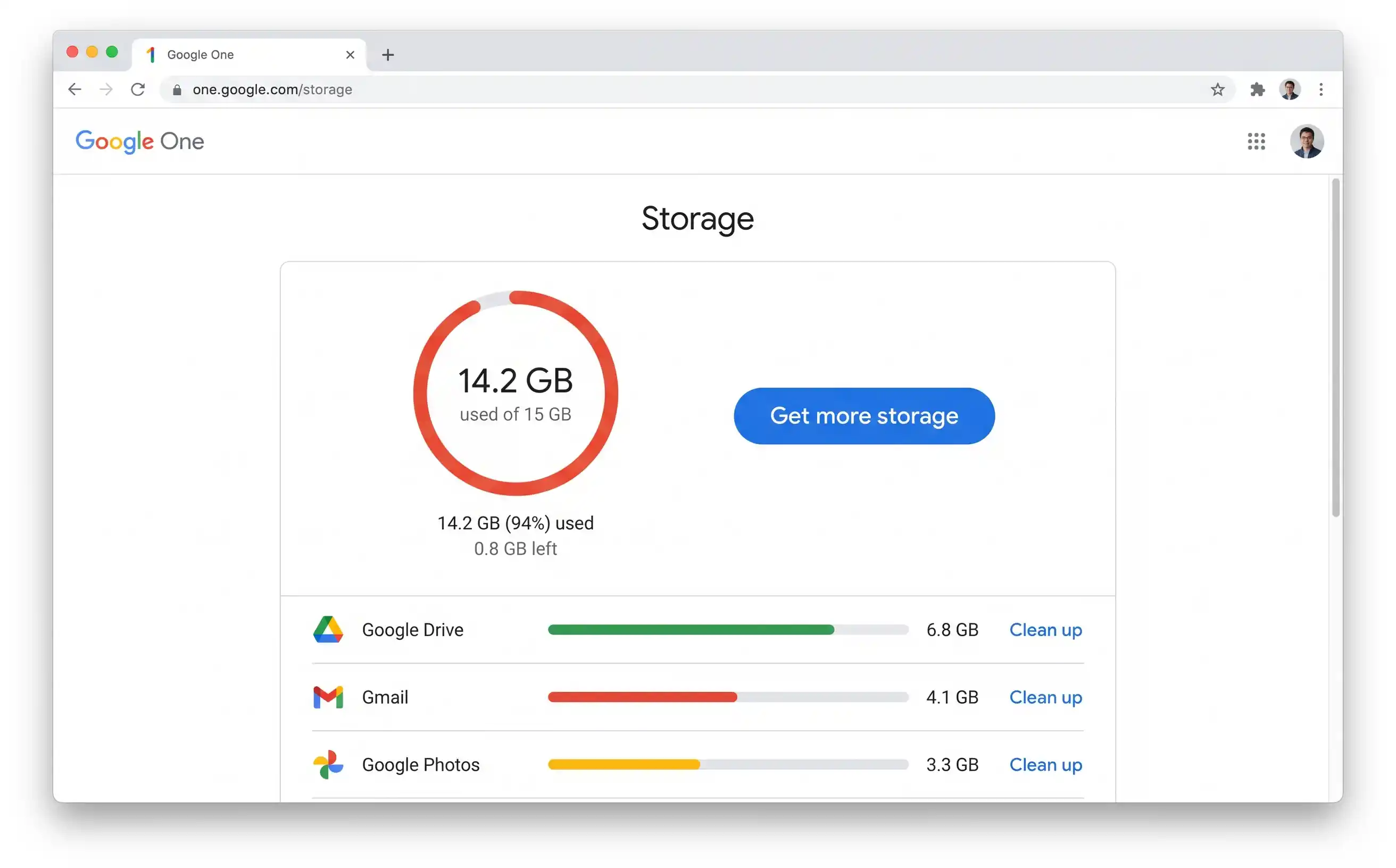 Google One storage management page showing a breakdown of storage usage across Gmail, Drive and Photos